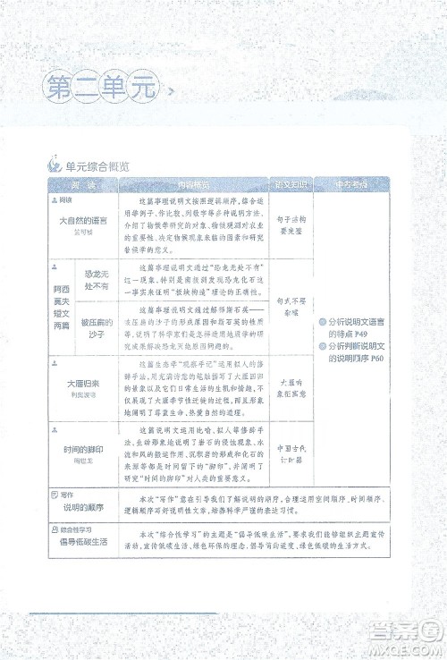 陕西人民教育出版社2021中学教材全解八年级语文下册人教版参考答案