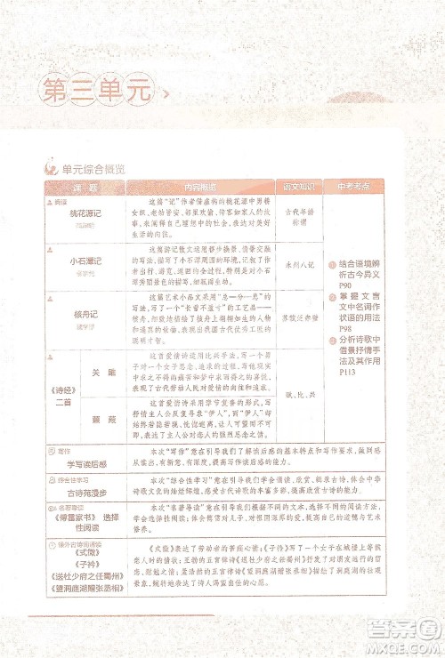 陕西人民教育出版社2021中学教材全解八年级语文下册人教版参考答案
