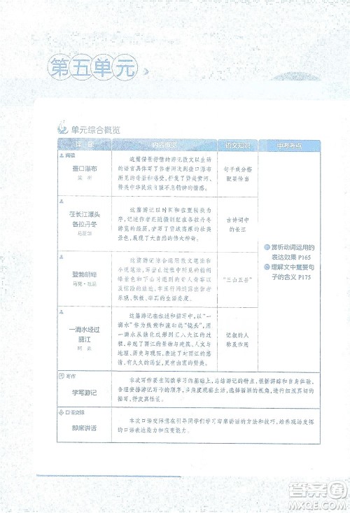 陕西人民教育出版社2021中学教材全解八年级语文下册人教版参考答案