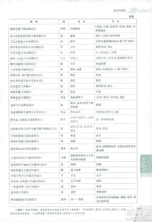 陕西人民教育出版社2021中学教材全解八年级语文下册人教版参考答案