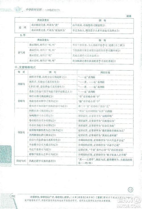 陕西人民教育出版社2021中学教材全解八年级语文下册人教版参考答案