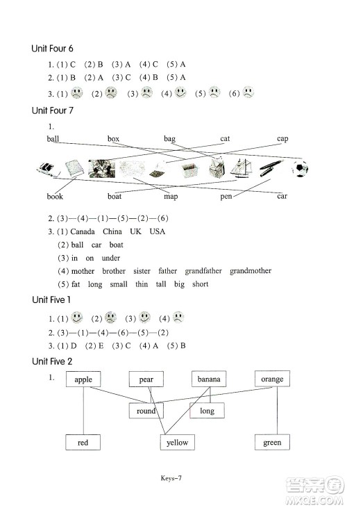 浙江少年儿童出版社2021每课一练三年级下册小学英语R人教版答案 浙江少年儿童出版社2021每课一练三年级下册小学英语R人教版答案