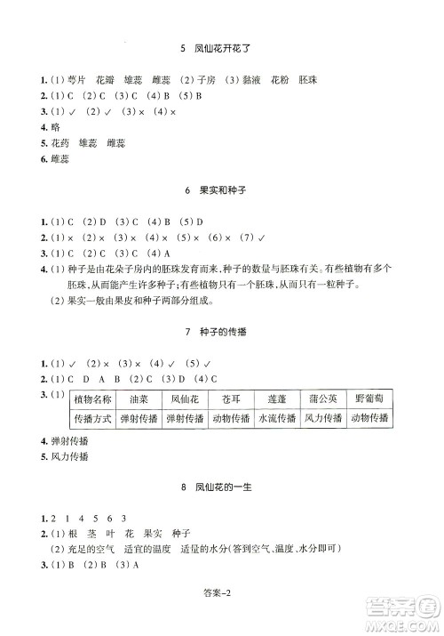 浙江少年儿童出版社2021每课一练四年级下册小学科学J教科版答案
