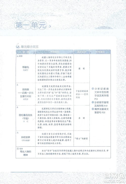 陕西人民教育出版社2021中学教材全解七年级语文下册人教版参考答案 陕西人民教育出版社2021中学教材全解七年级语文下册人教版参考答案