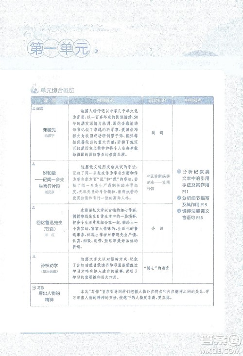 陕西人民教育出版社2021中学教材全解七年级语文下册人教版参考答案