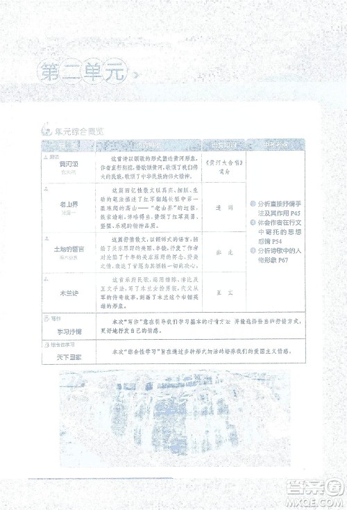 陕西人民教育出版社2021中学教材全解七年级语文下册人教版参考答案 陕西人民教育出版社2021中学教材全解七年级语文下册人教版参考答案