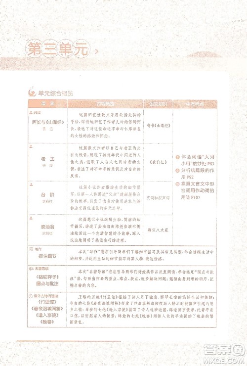 陕西人民教育出版社2021中学教材全解七年级语文下册人教版参考答案 陕西人民教育出版社2021中学教材全解七年级语文下册人教版参考答案