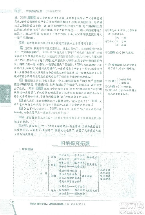 陕西人民教育出版社2021中学教材全解七年级语文下册人教版参考答案