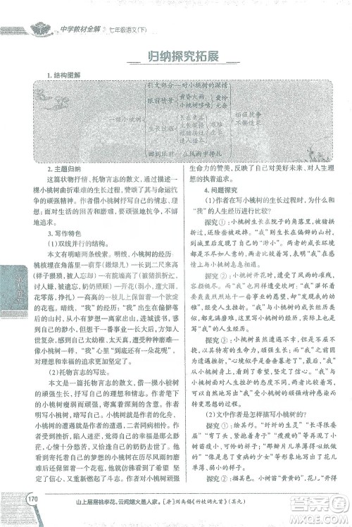 陕西人民教育出版社2021中学教材全解七年级语文下册人教版参考答案 陕西人民教育出版社2021中学教材全解七年级语文下册人教版参考答案