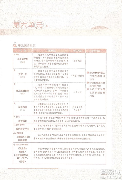 陕西人民教育出版社2021中学教材全解七年级语文下册人教版参考答案