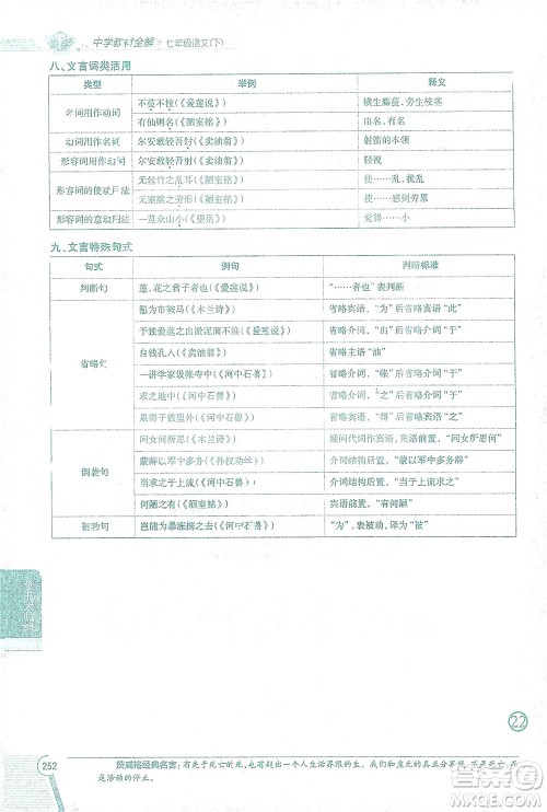 陕西人民教育出版社2021中学教材全解七年级语文下册人教版参考答案 陕西人民教育出版社2021中学教材全解七年级语文下册人教版参考答案