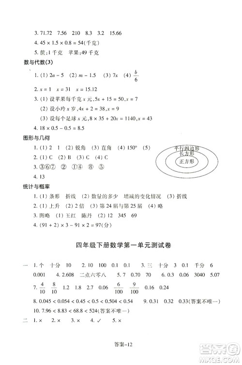 浙江少年儿童出版社2021每课一练四年级下册小学数学B北师大版答案