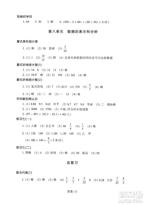 浙江少年儿童出版社2021每课一练五年级下册小学数学B北师大版丽水专版答案
