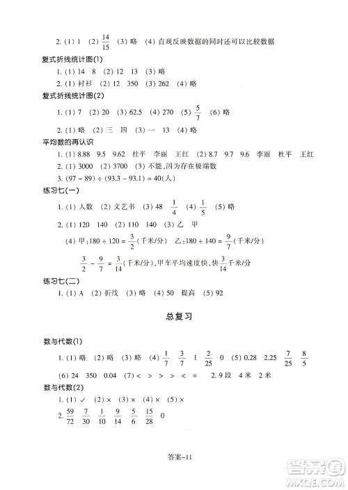 浙江少年儿童出版社2021每课一练五年级下册小学数学B北师大版答案