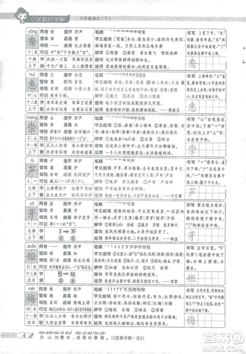 陕西人民教育出版社2021小学教材全解三年级语文下册人教版参考答案