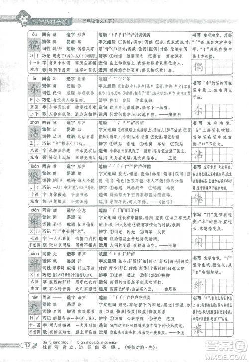 陕西人民教育出版社2021小学教材全解三年级语文下册人教版参考答案 陕西人民教育出版社2021小学教材全解三年级语文下册人教版参考答案