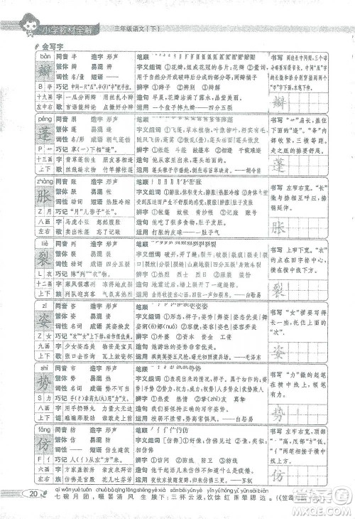 陕西人民教育出版社2021小学教材全解三年级语文下册人教版参考答案