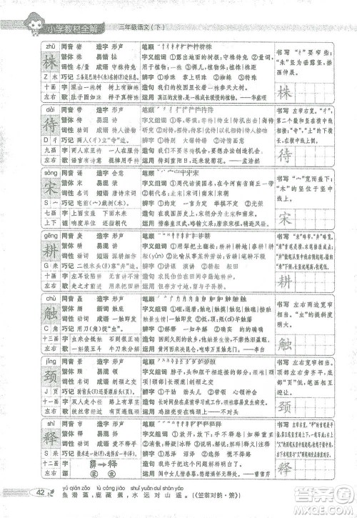 陕西人民教育出版社2021小学教材全解三年级语文下册人教版参考答案