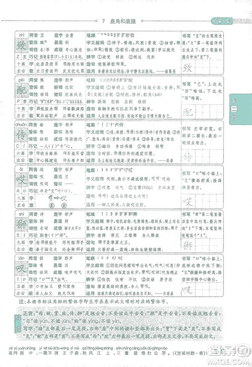 陕西人民教育出版社2021小学教材全解三年级语文下册人教版参考答案