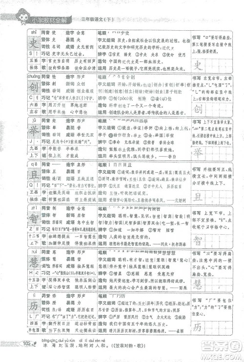 陕西人民教育出版社2021小学教材全解三年级语文下册人教版参考答案