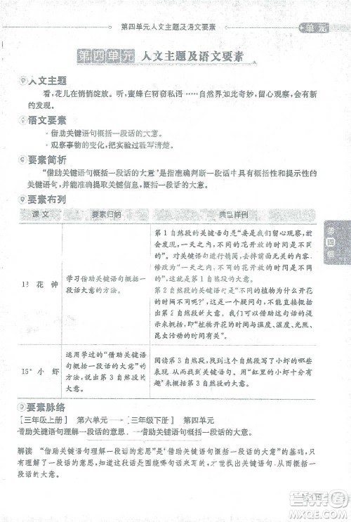 陕西人民教育出版社2021小学教材全解三年级语文下册人教版参考答案