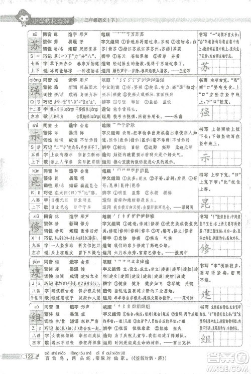 陕西人民教育出版社2021小学教材全解三年级语文下册人教版参考答案