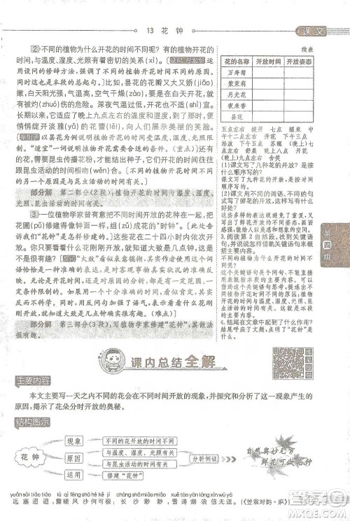 陕西人民教育出版社2021小学教材全解三年级语文下册人教版参考答案