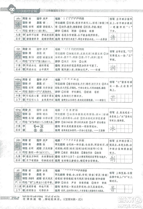 陕西人民教育出版社2021小学教材全解三年级语文下册人教版参考答案