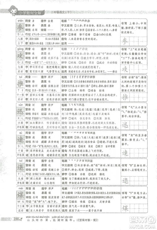 陕西人民教育出版社2021小学教材全解三年级语文下册人教版参考答案
