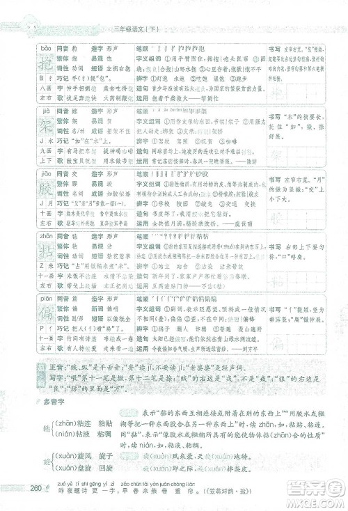 陕西人民教育出版社2021小学教材全解三年级语文下册人教版参考答案
