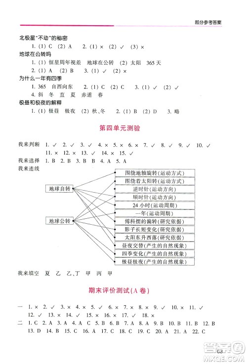 浙江少年儿童出版社2021每课一练五年级下册小学科学J教科版优化版答案