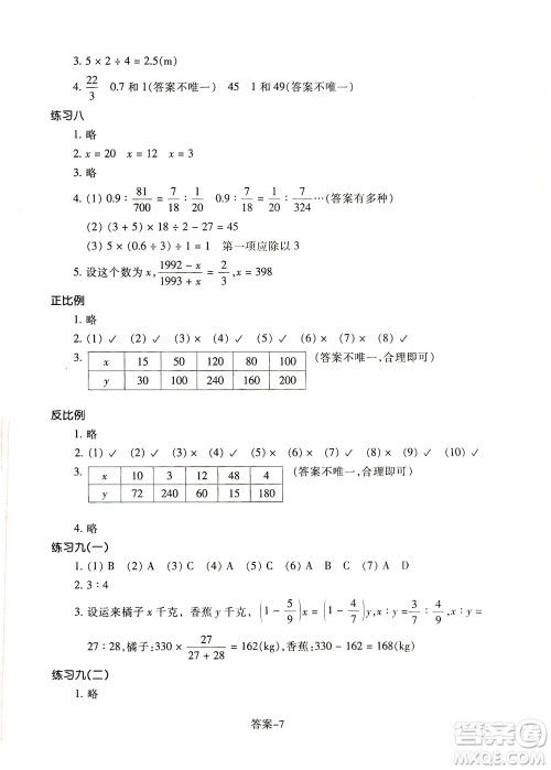 浙江少年儿童出版社2021每课一练六年级下册小学数学R人教版答案