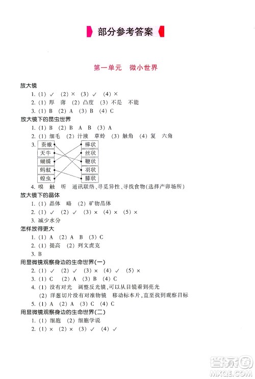 浙江少年儿童出版社2021每课一练六年级下册小学科学J教科版优化版答案