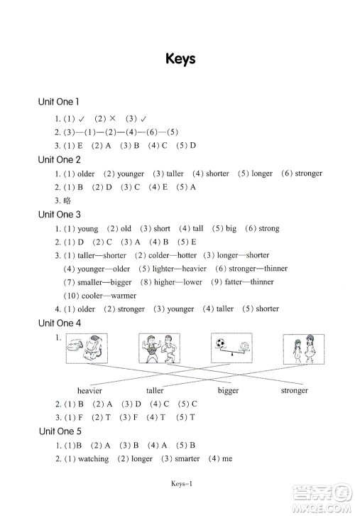 浙江少年儿童出版社2021每课一练六年级下册小学英语R人教版答案