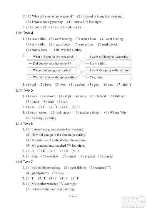 浙江少年儿童出版社2021每课一练六年级下册小学英语R人教版答案