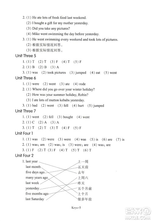 浙江少年儿童出版社2021每课一练六年级下册小学英语R人教版答案