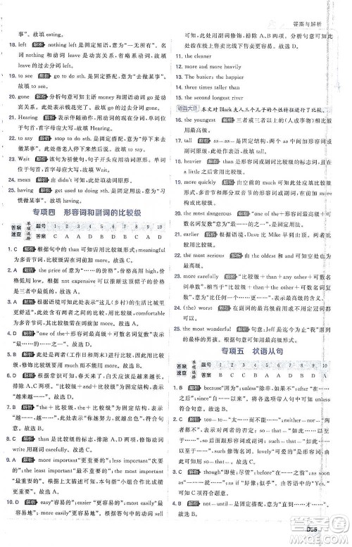 开明出版社2021少年班初中英语八年级下册人教版参考答案