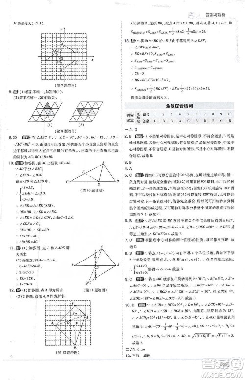 开明出版社2021少年班初中数学八年级下册北师大版参考答案