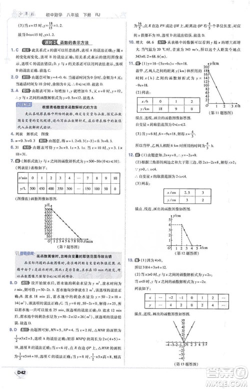 开明出版社2021少年班初中数学八年级下册人教版参考答案