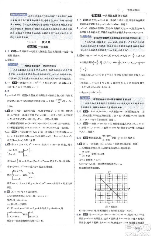 开明出版社2021少年班初中数学八年级下册人教版参考答案