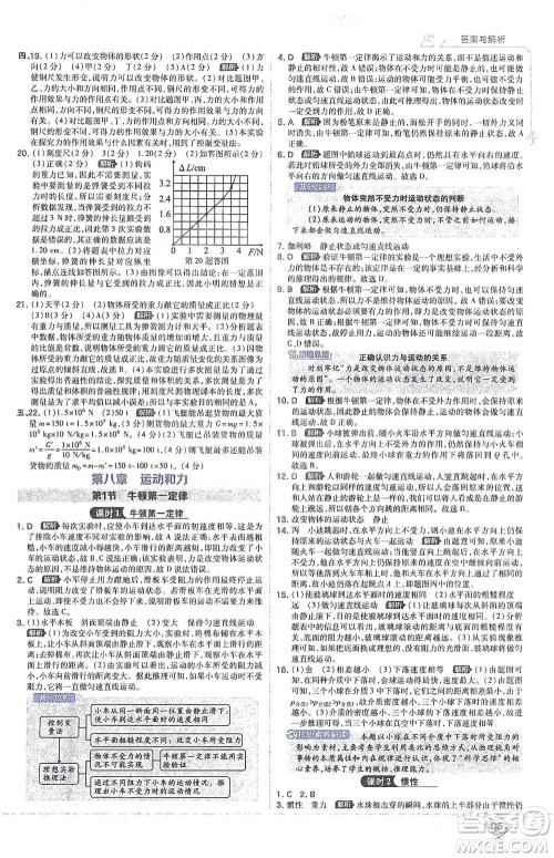 开明出版社2021少年班初中物理八年级下册人教版参考答案