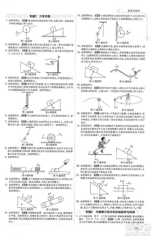 开明出版社2021少年班初中物理八年级下册人教版参考答案 开明出版社2021少年班初中物理八年级下册人教版参考答案