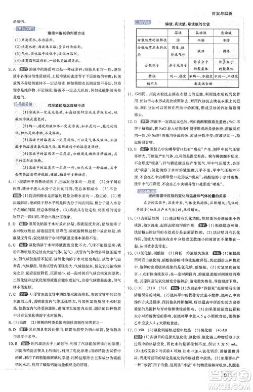 开明出版社2021少年班初中化学九年级下册人教版参考答案