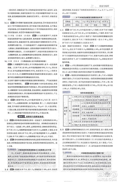 开明出版社2021少年班初中化学九年级下册人教版参考答案
