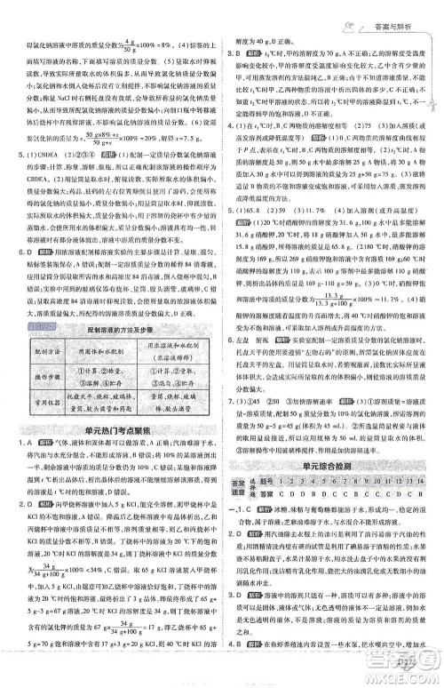 开明出版社2021少年班初中化学九年级下册人教版参考答案