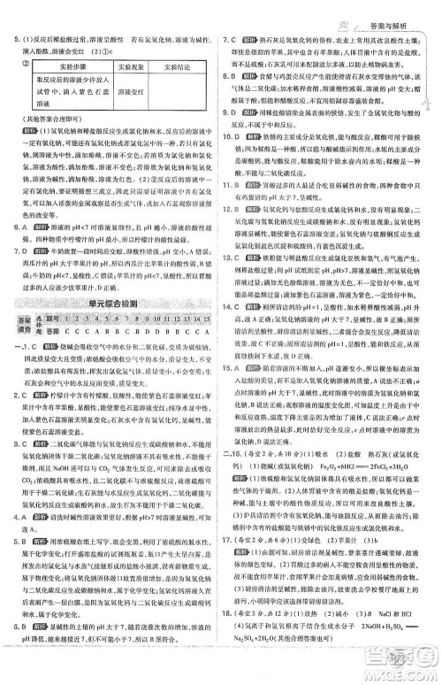 开明出版社2021少年班初中化学九年级下册人教版参考答案