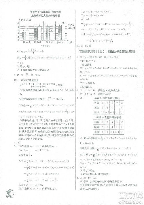 江苏人民出版社2021实验班提优训练八年级下册数学浙教版参考答案