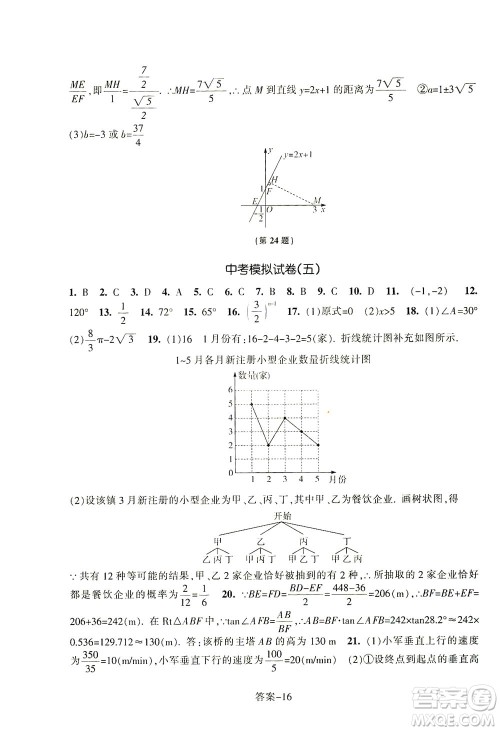 浙江少年儿童出版社2021每课一练九年级下册数学ZH浙教版答案 浙江少年儿童出版社2021每课一练九年级下册数学ZH浙教版答案