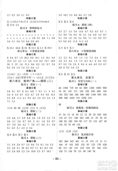 河北少年儿童出版社2021小学口算提优训练数学三年级下册人教版参考答案