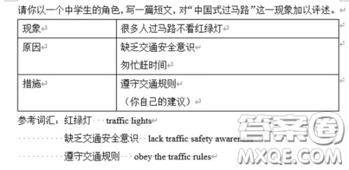中国式过马路现象分析英语作文 关于中国式过马路的现象分析的英语作文